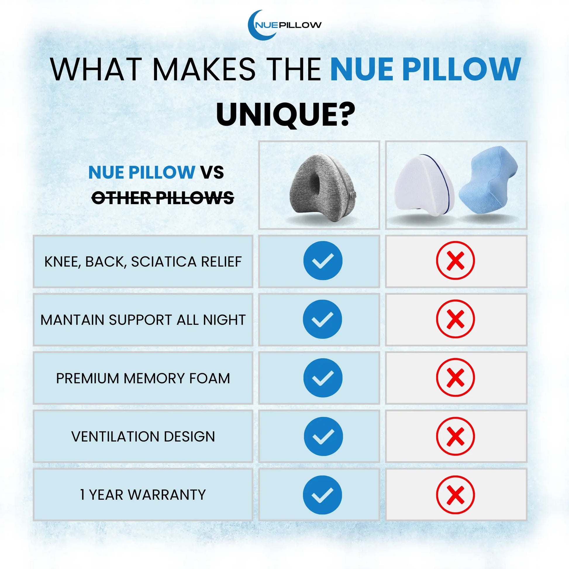 Knee Pillow 